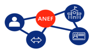 Logo ANEF